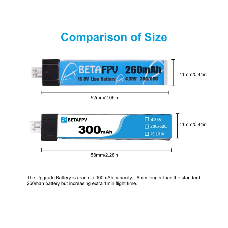 BETAFPV 300mAh HV 1S Lipo батарея 30C 4,35 V с JST-PH 2,0 Powerwhoop разъем для крошечного Whoop лезвия индуктивности