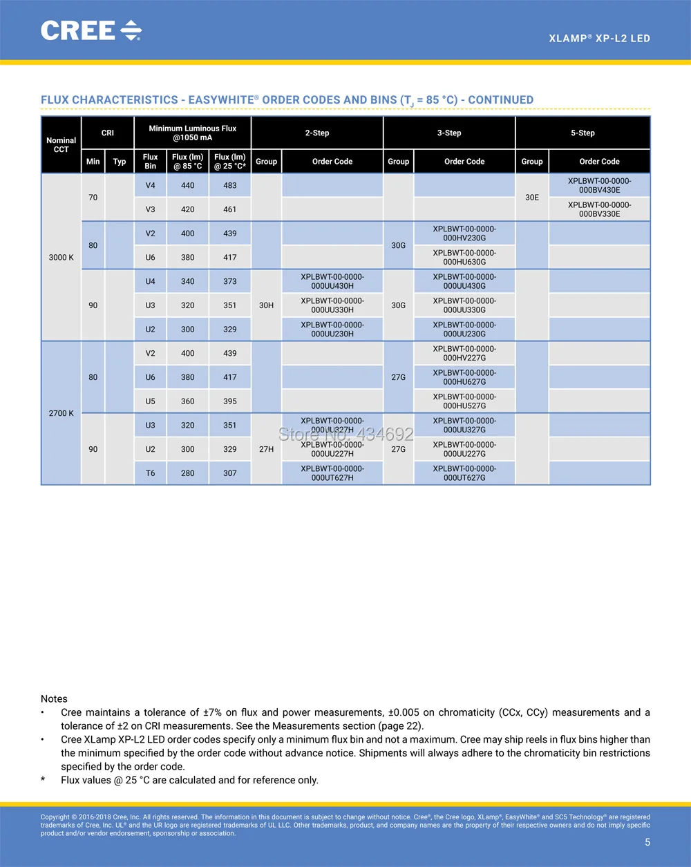 dsXPL2-5