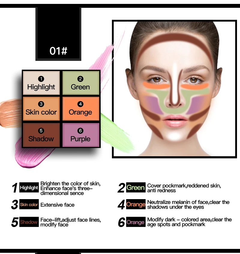 Макияж пудра Контур Палитра Высокое Qualitity Косметика 6 Цвет Bronzing вставить+ двойной Цвет Бронзирующая пудра Наборы