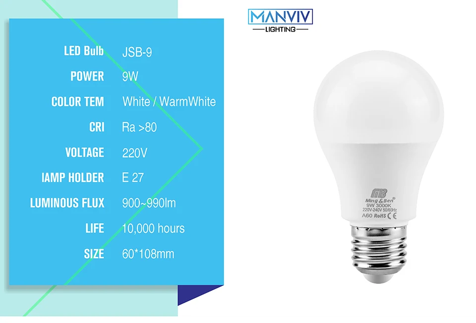 LED BULB_05