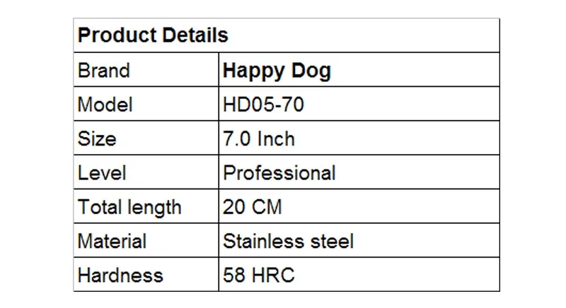 Happy dog