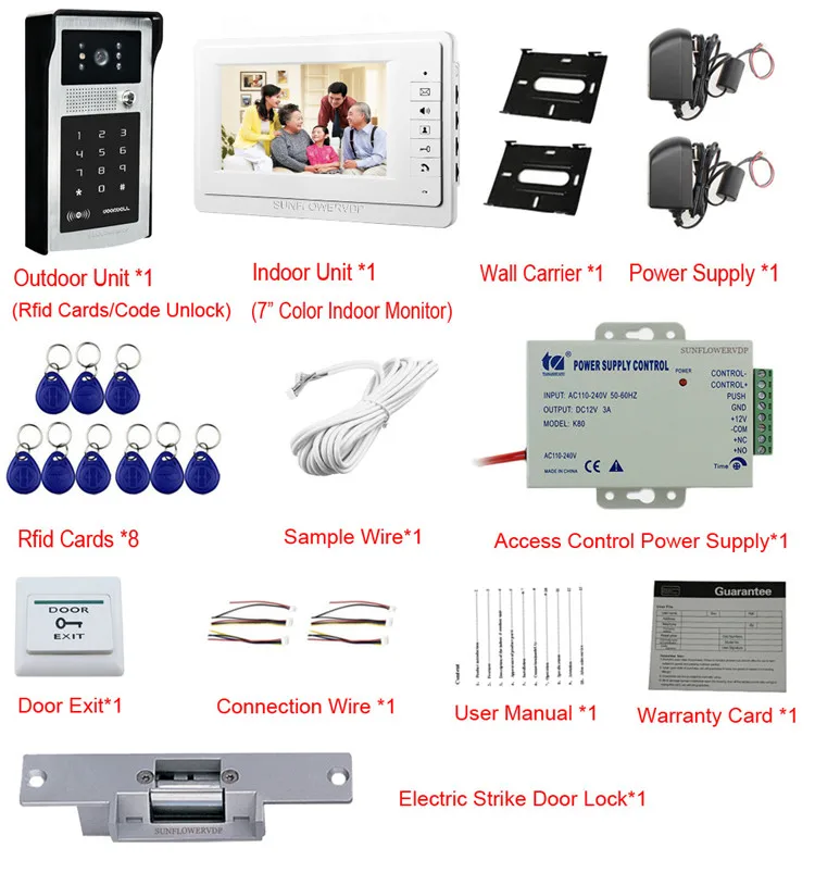 IDS-V7OFE-1V1