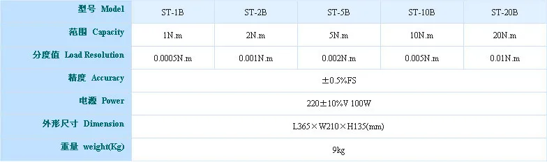 ST1B3