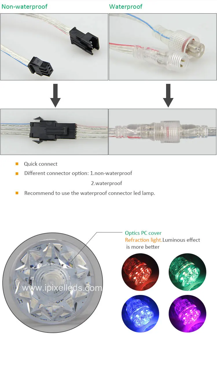 DC24V 2.7 Вт/шт. 12 светодиодов UCS1904 SMD 5050 Цифровой 40 мм развлечений светодиодный пиксель света