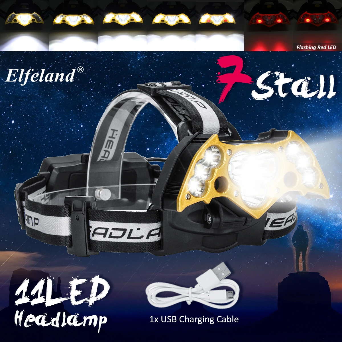

Smxui 7/9/11 LED Headlamp 50000LM LED T6 Headlight Head Flashlight Torch Forehead Rechargeable Head Lamp COB Fishing Headlight