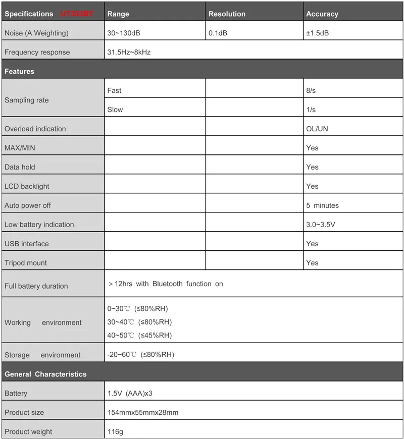 UNI-T UT353BT мини-измеритель звука/связь Bluetooth; промышленный/домашний шумомер, ЖК-подсветка, индикатор низкого заряда батареи