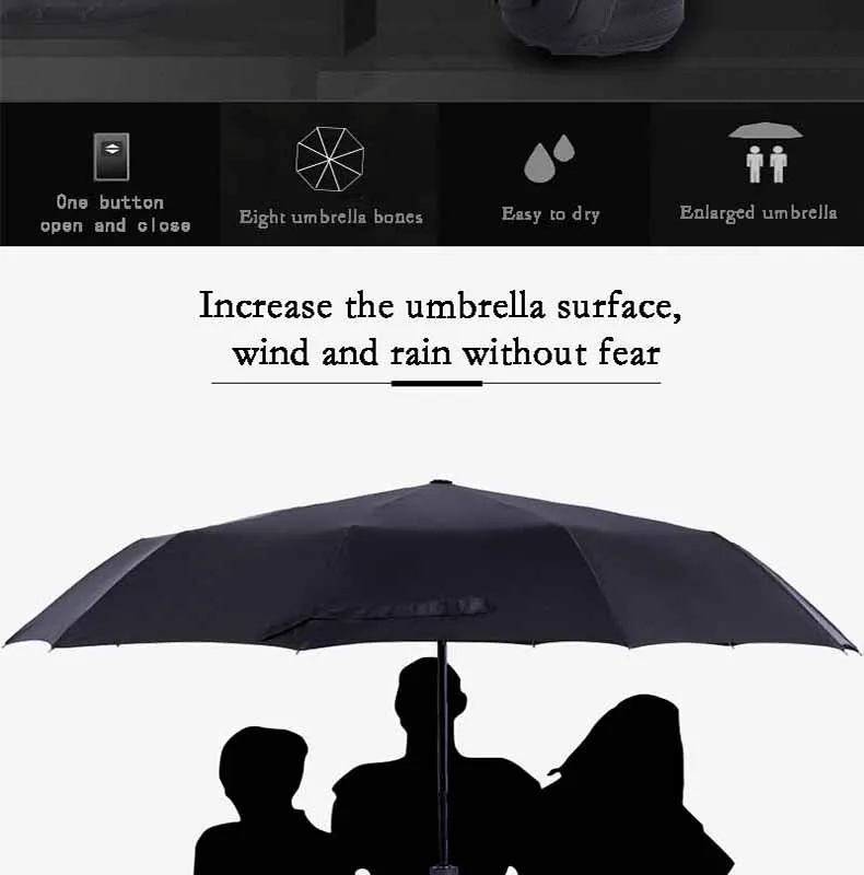 Folding  Umbrella Fully Automatic Umbrella Big Wind Resistance Umbrellas for man and women Black Blue Eight Bone Rain Sun Umbrellas 8