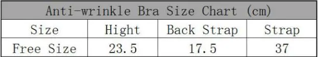 size
