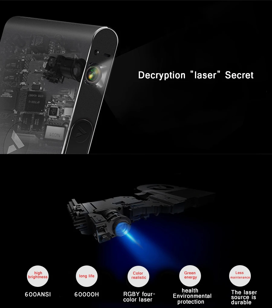 Xming M2 Laser projector (3)