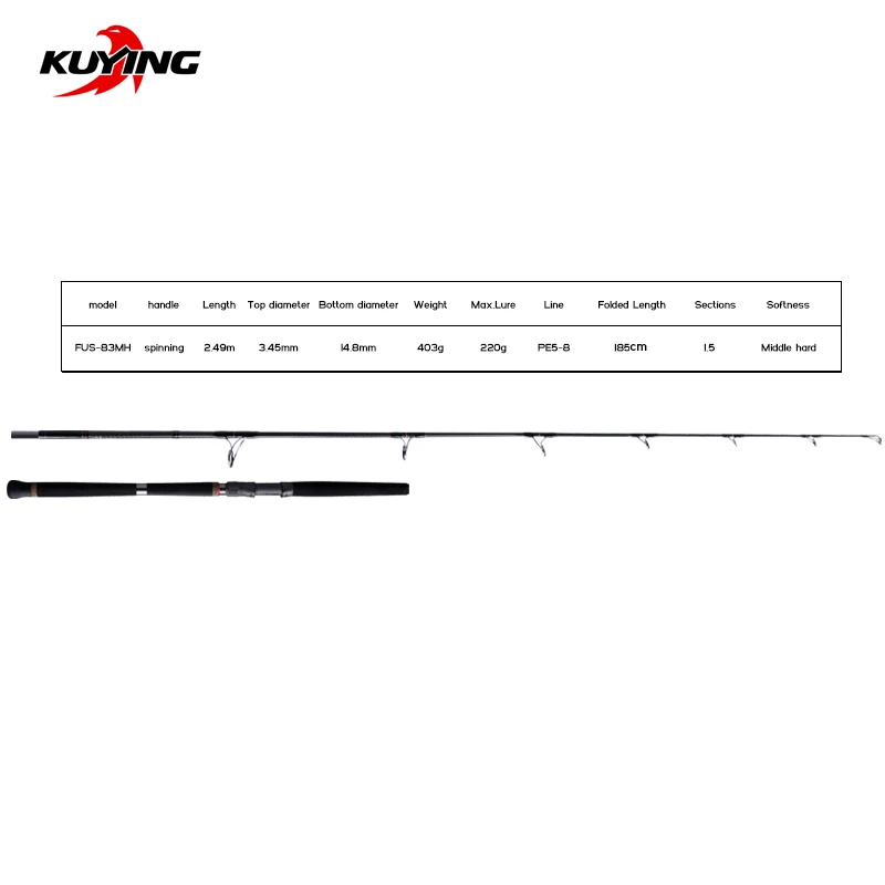 KUYING ULUA Popper Popping Rod 2,49 м 8'" спиннинговая удочка для рыболовной приманки, тростниковая палка MH Carbon Ocean Fish Max Lure 220 г 1,5 стыковое соединение