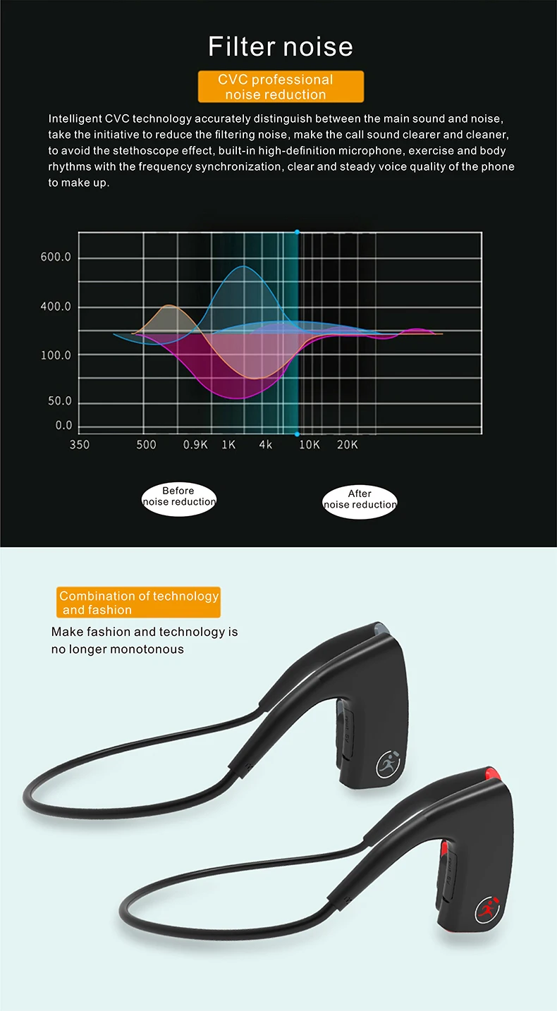 Volemer Bluetooth Headphones E1 Bone Conduction Wireless Noise-Reduction Headset Auriculare Outdoor Sports 3D Stereo Earphone (6)