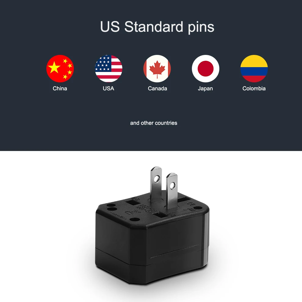 SeenDa Travel Adapter Международный Универсальный адаптер питания все в одном по всему миру настенная розетка для зарядника Розетки конвертер США Великобритания ЕС AU