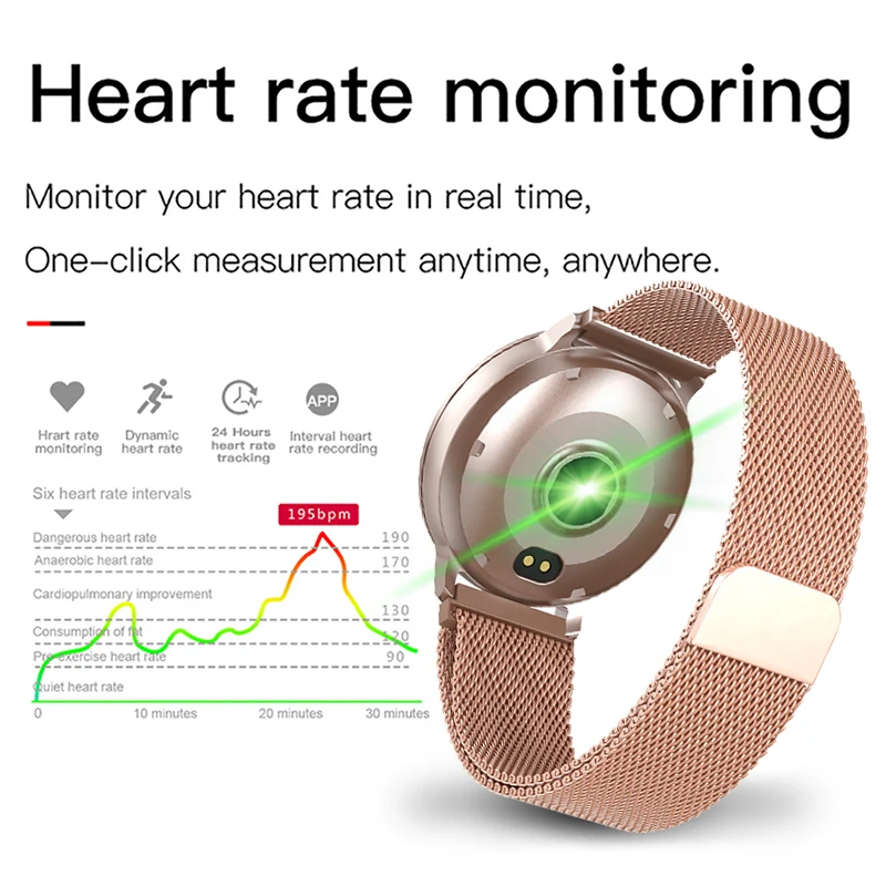 Умные часы для мужчин и женщин умные наручные часы-браслет монитор сердечного ритма фитнес-трекер Смарт-браслет кровяное давление дети Smartwatch