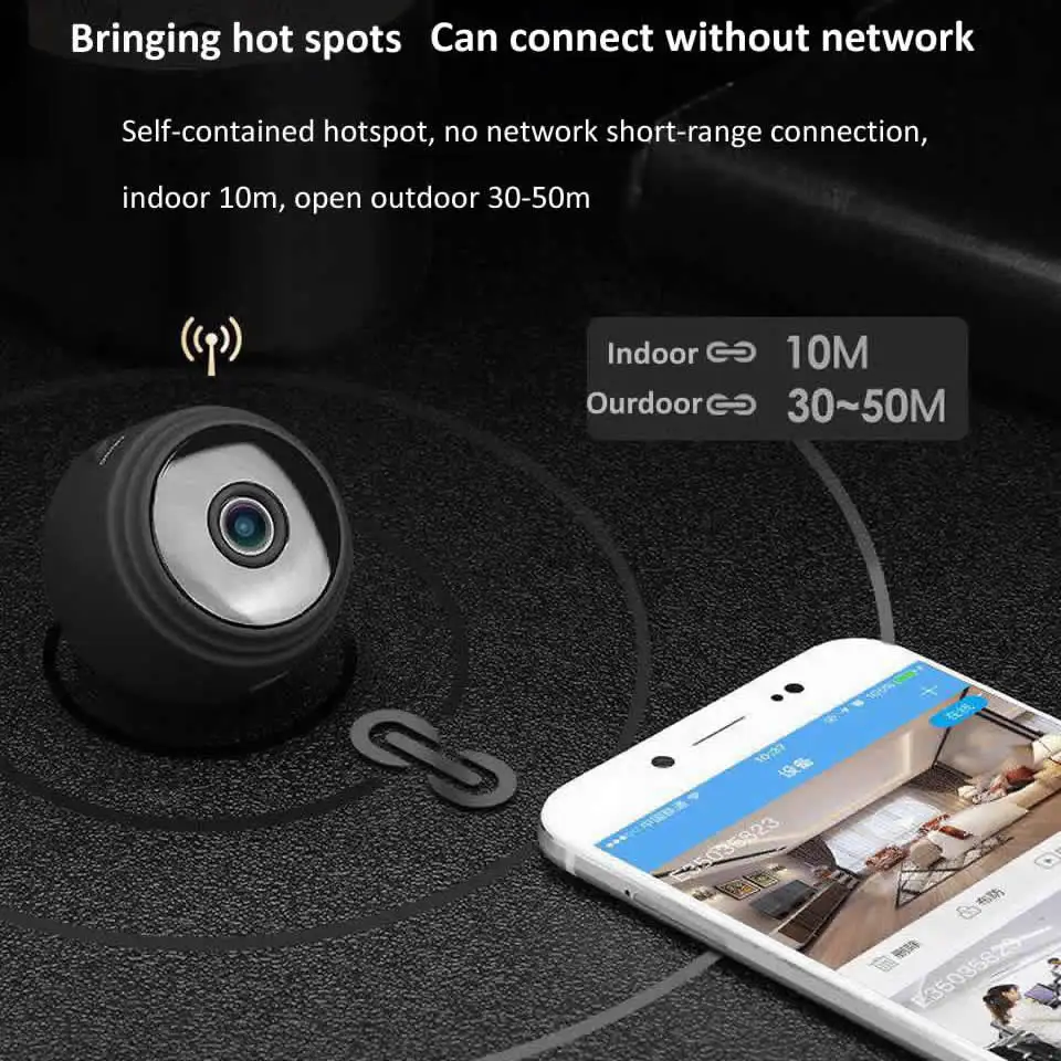 Мини Беспроводная ip камера A9 1080P HD микро с датчиком движения и ночным видением