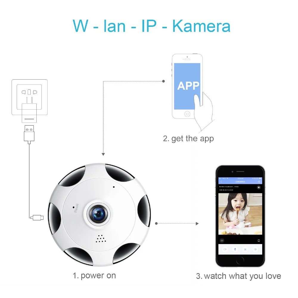 TAOCOCO 1536P камера WiFi IP камера Беспроводная 360 степени камеры «рыбий глаз» наблюдения ночного видения камера безопасности панорамная CCTV