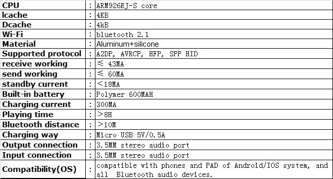 Портативный Беспроводной Bluetooth 2-в-1 Аудио приемник+ передатчик адаптер Hi-Fi аудио плеер Aux стерео Музыка приемник 3,5 мм