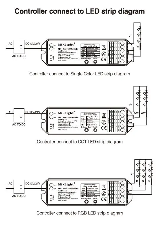 Miboxer LS2 5IN 1 Умный светодиодный контроллер; 8 зон 2,4G беспроводной FUT089 пульт дистанционного управления; B8 настенная сенсорная панель для RGB+ CCT светодиодные полосы