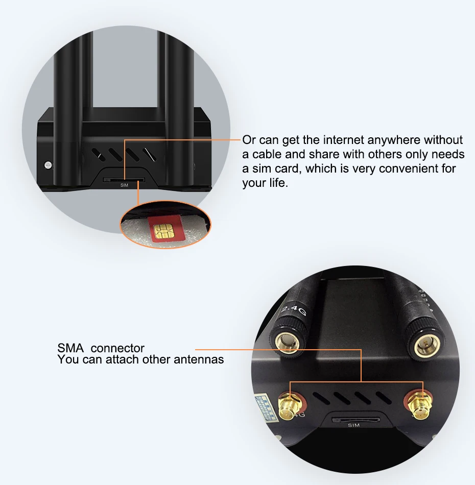 Маршрутизатор Wi-Fi 10/100 Мбит/с RJ45 Ethernet порт 4 аппарат не привязан к оператору сотовой связи беспроводной маршрутизатор 3g usb со слотом для sim карты