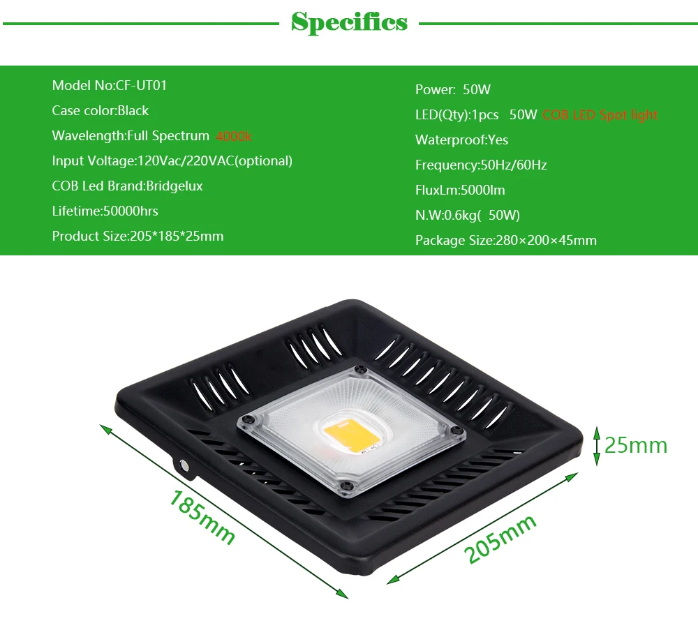 Фито лампы 50 W 100 W 150 W светодиодный светать COB полный спектр IP67 Водонепроницаемый растут светодиодный для расти палатку или Otdoor растений