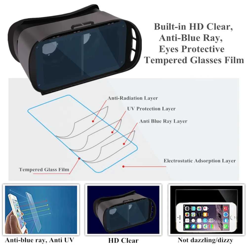  VR Case 5 Headset VR Glasses VR Viewer For Virtual Reality Headset Visore 3D Eyes for Iphone/Huawei