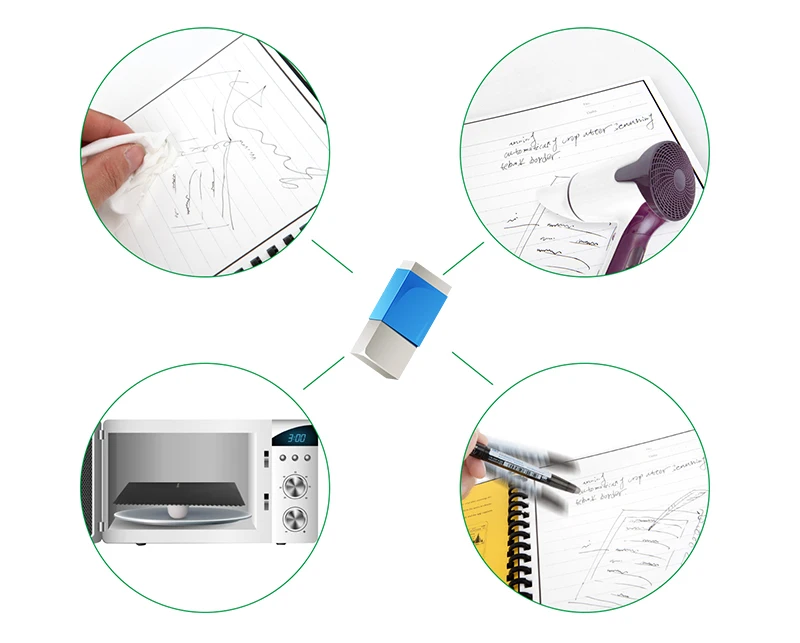 Elfinbook 2 спиральная микроволновая печь стираемая многоразовая умная записная книжка формата A5 B5 для школьных офисных принадлежностей подключение приложения