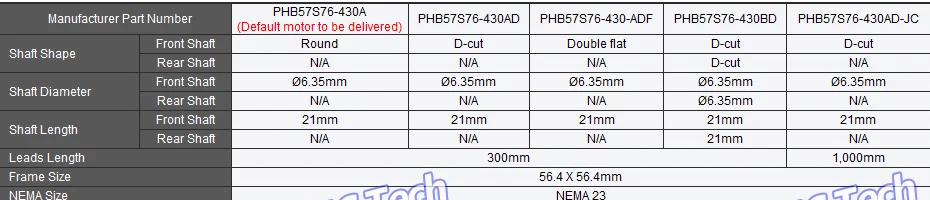 NEMA 23 Шаговые двигатели(255oz-in/76 мм/3.0a)+ Шаговые двигатели Драйвер psr5042