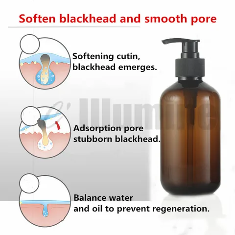 Nariz Limpeza Profunda Poro Acarid 1000ml Blackhead Remover Preto Cabeça Morango Vinho Calha