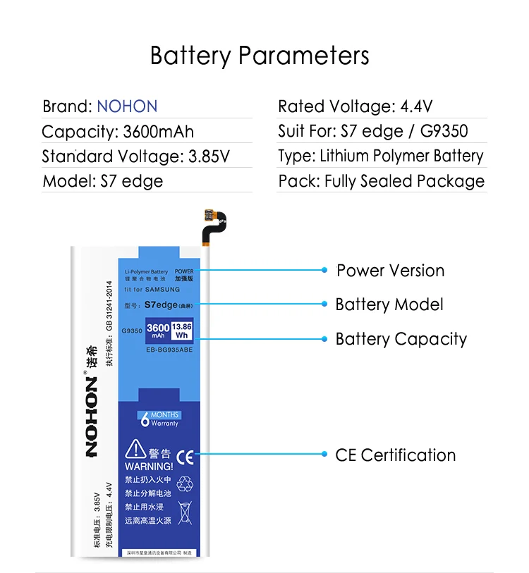 s7 edge 6