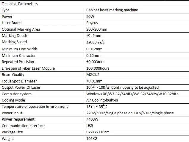 20W 200X200MM