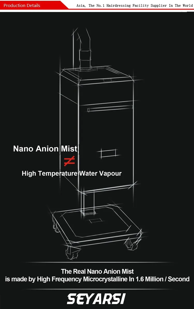 Классическая Nano волос режим машина S88, лечение волос, процессор Уход за волосами цвет машины accelarator