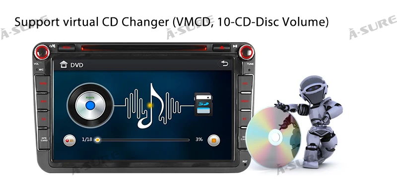 Top A-Sure 8 Inch Car Radio GPS DVD Player For Volkswagen VW Passat Skoda T5 Polo Sharan TOURAN TIGUAN GOLF 5 6 Seat SKODA 21