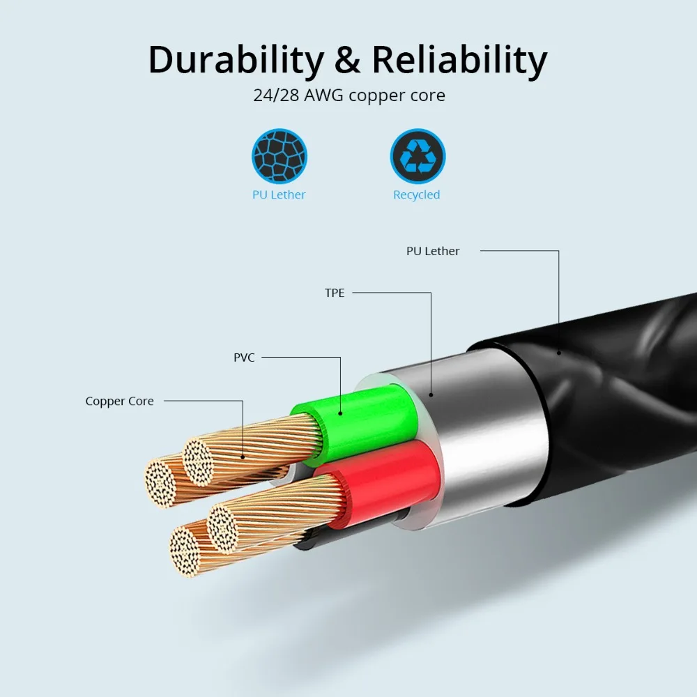 Магнитный кабель FONKEN type-C, USB C, кабель для быстрой зарядки телефона, 3 А, кабель для быстрой зарядки мобильного телефона, магнитный кабель type-C, кабели для синхронизации данных на базе Android