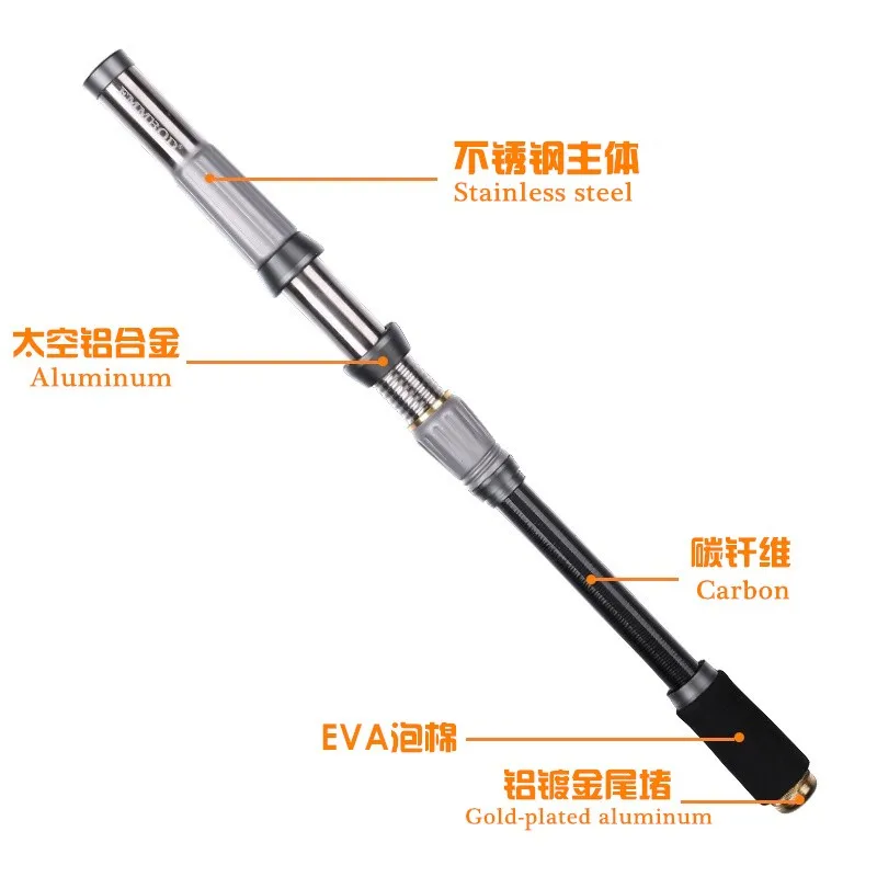 2016 New Emmrod Stainless Packer Bait casting Fishing Rod Combo Casting Pole Ocean Boat Fishing Rod Ocean Rock Fishing