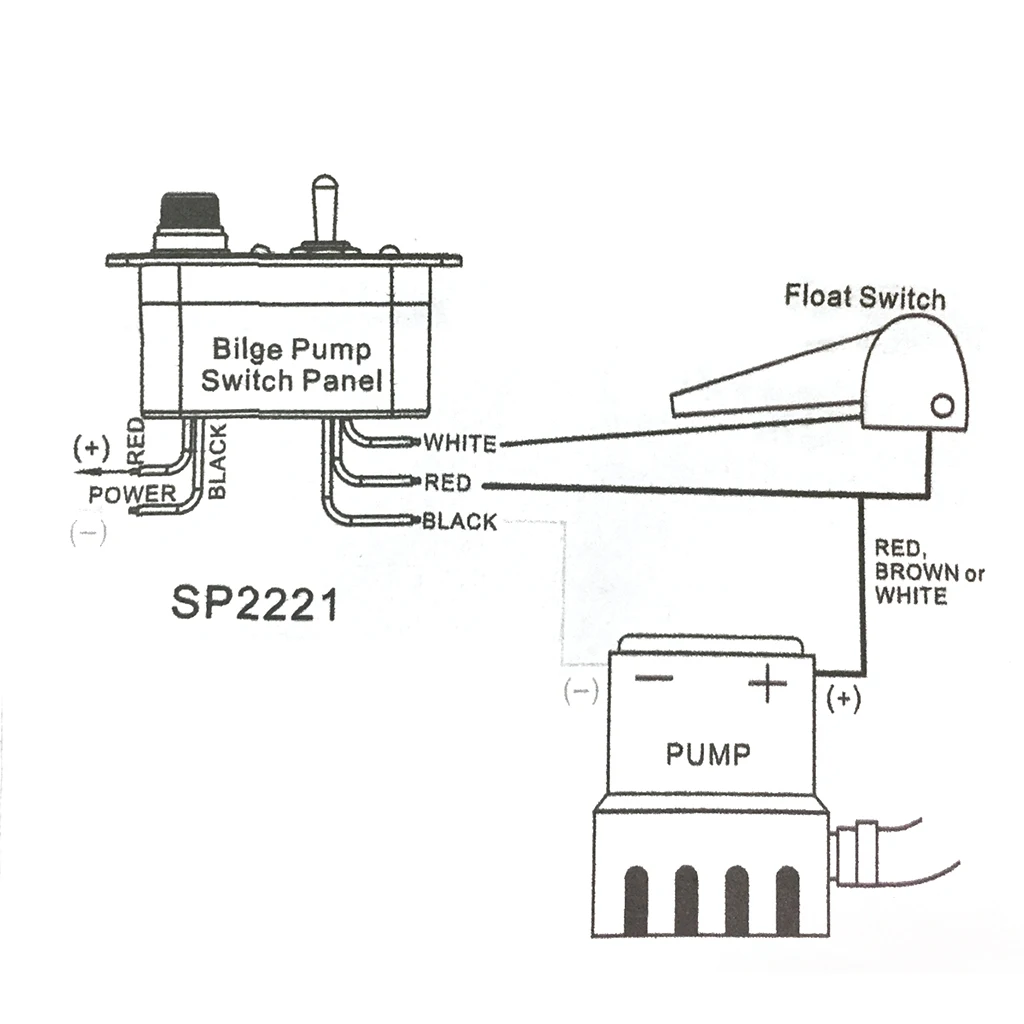 New M55 Rule 3 Way Deluxe Panel Bilge Pump Switch 