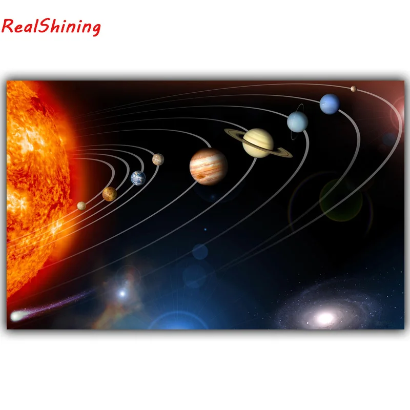 

5D Diy Diamond Painting Cross Stitch full Square Diamond Embroidery Solar system planet picture for room Decor H1297
