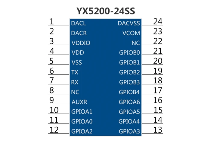 5 шт YX5200-24SS MP3 чип-декодер UART последовательный порт MP3 чип подлинной аудио IC YX5200-24SS