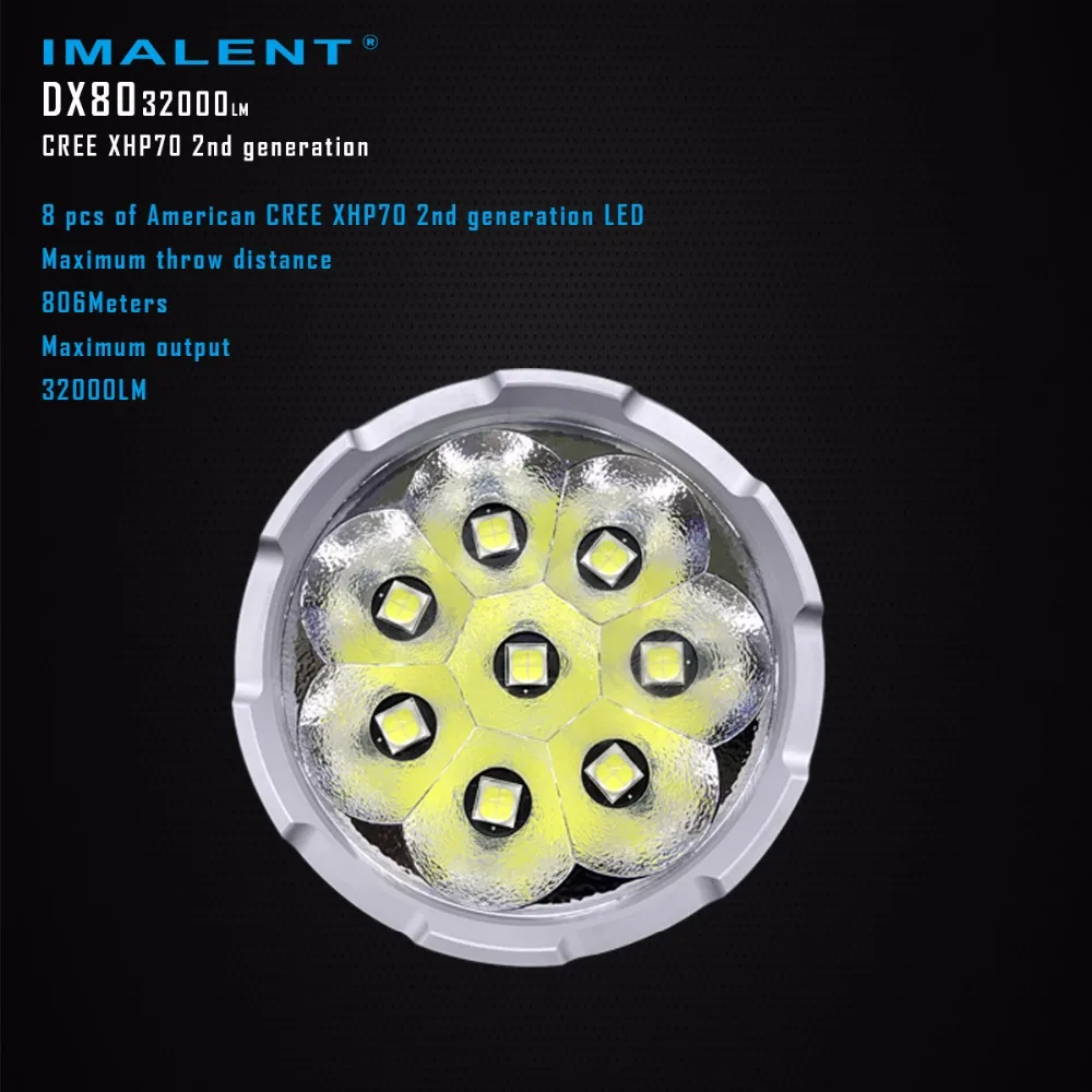 https://ae01.alicdn.com/kf/HTB1J1QnSpXXXXc_XpXXq6xXFXXXL/IMALENT-DX80-Newest-8-XHP70-Super-LED-Flashlight-32000-Lumens-Built-in-Most-Powerful-Searching-Adventure.jpg