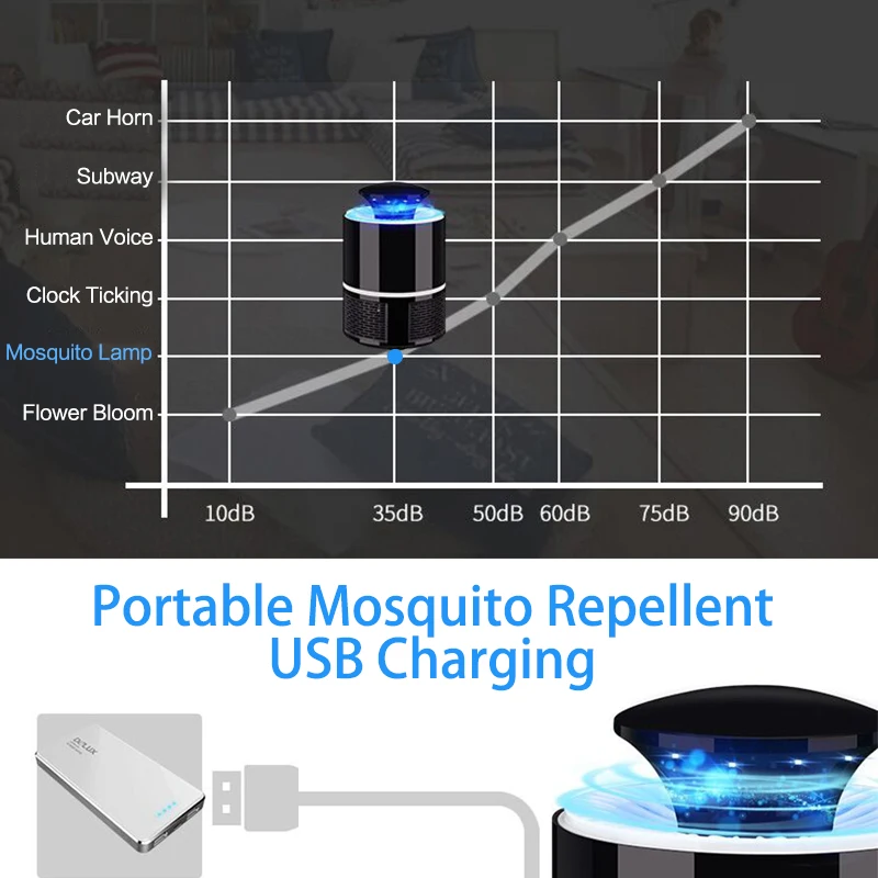 USB Mosquito Killer лампа светодиодный анти москитный Электрический Жук Zapper бесшумные Насекомые Killer огни для наружной спальни ловушка для насекомых