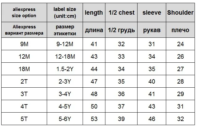 Красивая куртка с цветочным принтом для маленьких девочек весенняя куртка водонепроницаемая и ветрозащитная накидка для детей от 9 месяцев до 4 лет