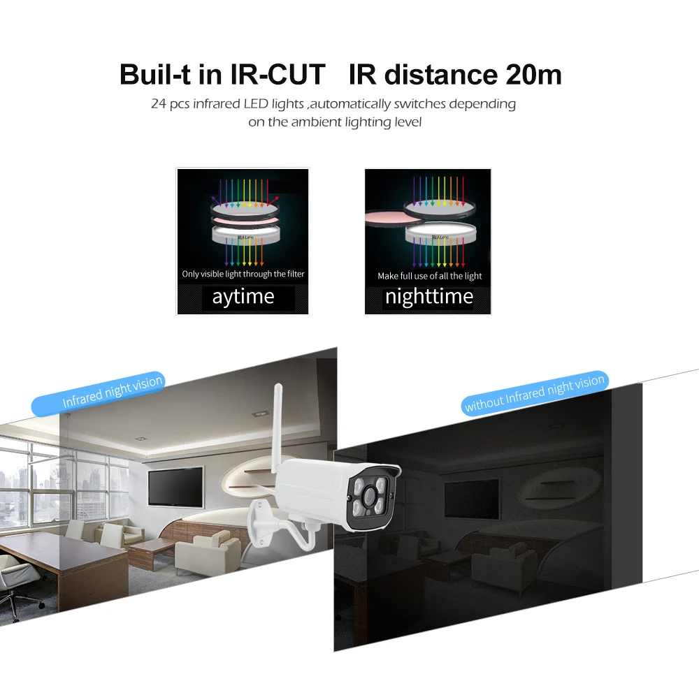 H.265 наружная камера наблюдения WiFi 5MP 2,4G ip-камера с разрешением HD SD карта хранения Беспроводная Всепогодная защита Cam H.265 + IP камера