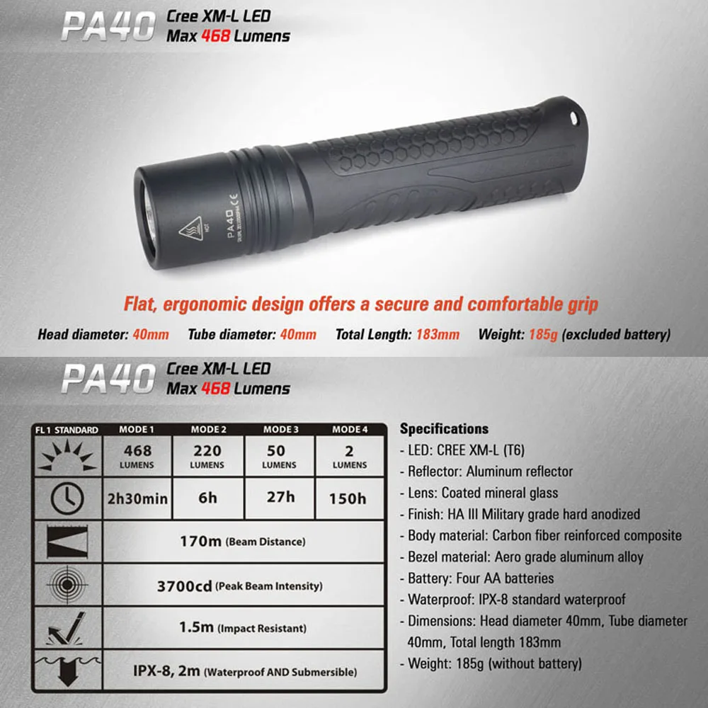 JETBEAM PA40 Carbon Fiber Torch Body Aluminum Alloy Bezel LED
