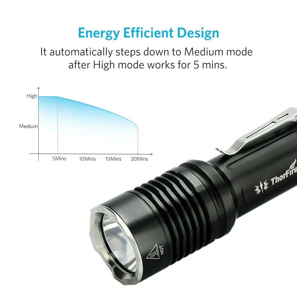 ThorFire VG10S XPL2 Ultra Bright Tactical LED Flashlight 1100LM 5 Modes Camping Hiking Hunting torch 18650 battery ThorFire VG10S XPL2 Ultra Bright Tactical LED Flashlight 1100LM 5 Modes Camping Hiking Hunting torch 18650 battery