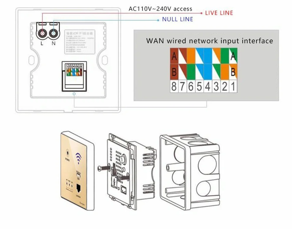 Настенный роутер Vhome 300 Мбит/с, 110 В/220 В, реле питания, умный Wifi ретранслятор, удлинитель, настенная Встроенная панель, настенная розетка, Usb розетка, черный цвет