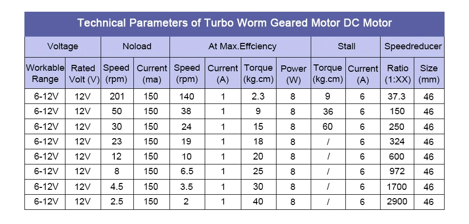 JGY395-motor_05
