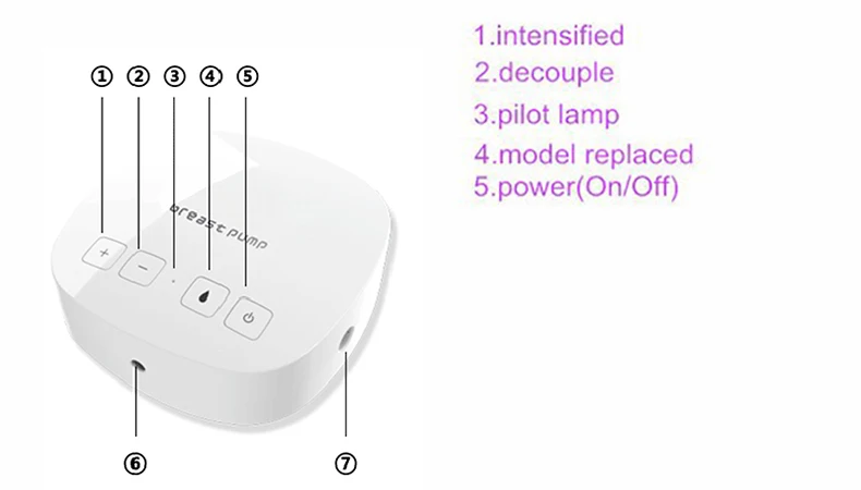 С английским руководством USB bpa Бесплатный молокоотсос мощный всасывающий насос для сосков Электрический молокоотсос ER172-3 для кормления