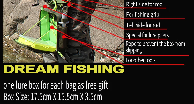 Dream Fishing 17x6x22 см Рыболовная Сумка+ рыболовная коробка 1200D нейлоновая поясная сумка Pesca сумка для ног для рыбалки на открытом воздухе Удочка инструменты чехол для хранения Blosa