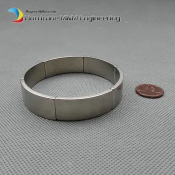 

24 pcs NdFeB Arc Segment OR35xIR32 x60degx15 mm 2.75" N42 Motor Magnet for Generator Wind Turbine Neodymium Rotor Magnet