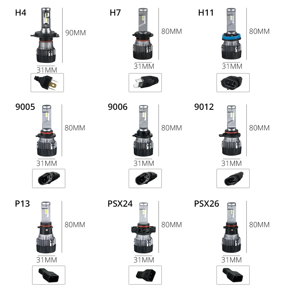 Meetoo Новый мини LED H4 H7 H11 Автомобильный свет 60 Вт 10000LM 9005 9006 CSP Автомобильные