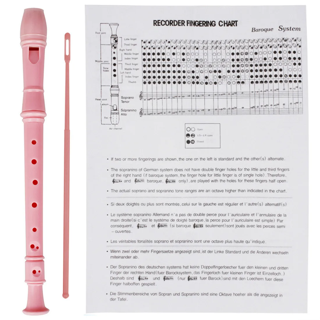 8 отверстий C Ключ цвет ABS Экологичная Смола кларнет с флейтой играющие на инструментах для детей - Цвет: pink