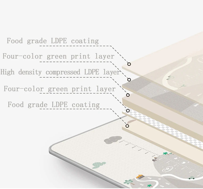 Двухсторонний ковер для детей, игровой коврик, поролоновые коврики-пазлы, детский коврик для малышей, детское одеяло, декор для детской комнаты 200*180*1 см